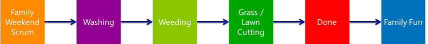 ../_images/lineal.png